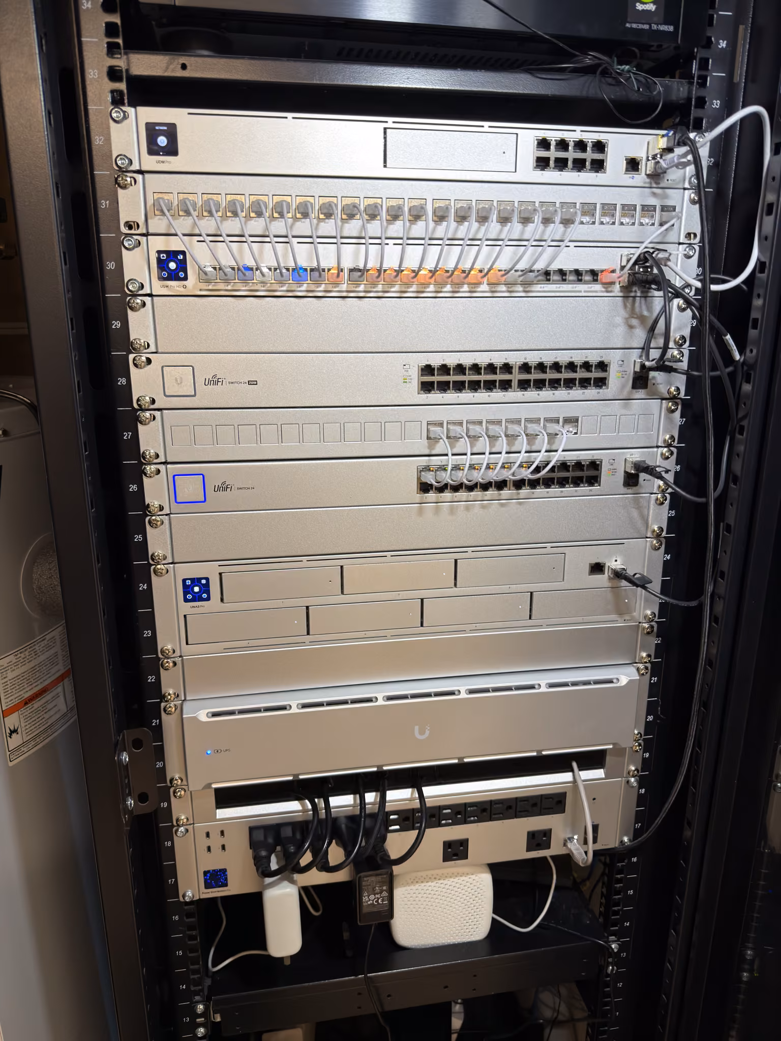 More Gear More Gear